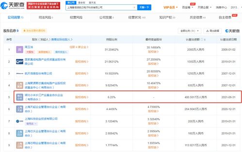 小米戰(zhàn)略投資安全控制芯片研發(fā)商，深化軟硬件一體化布局